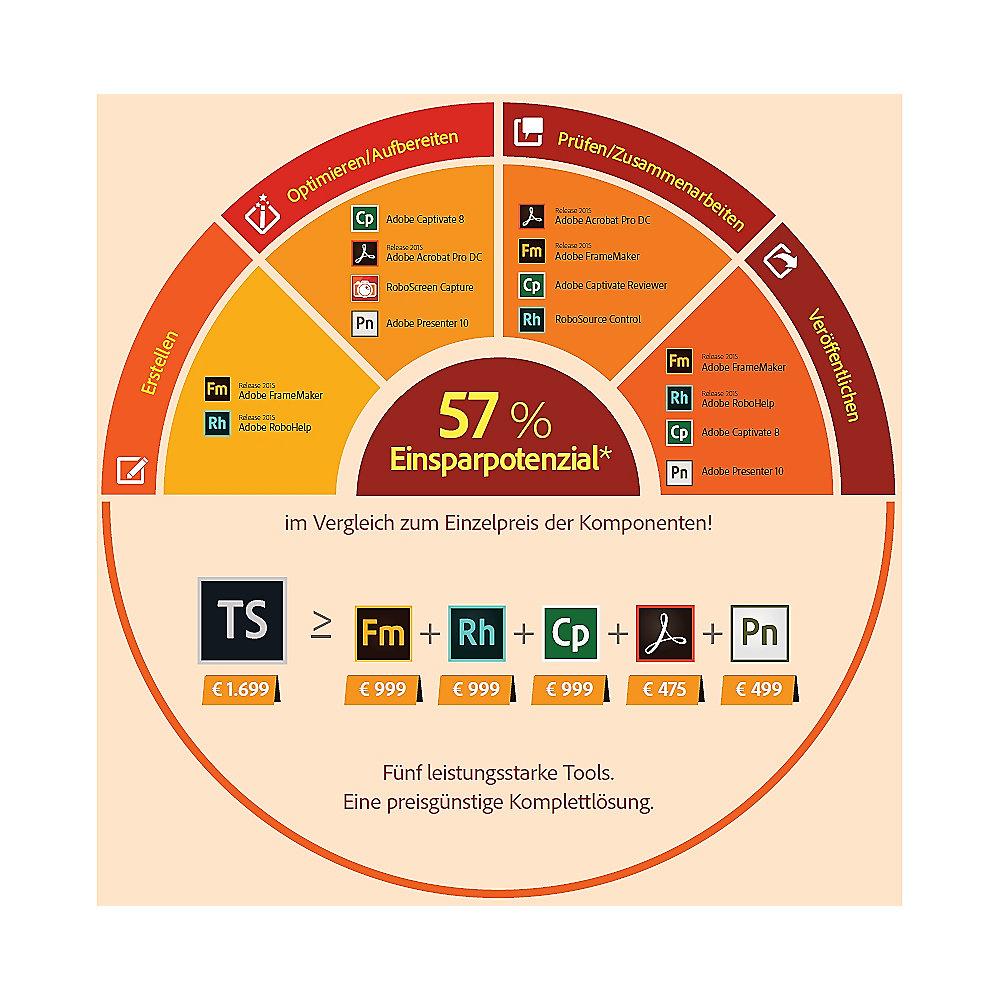 ADOBE TLP TechnicalSuit 2015 Win (DE) EDU, ADOBE, TLP, TechnicalSuit, 2015, Win, DE, EDU