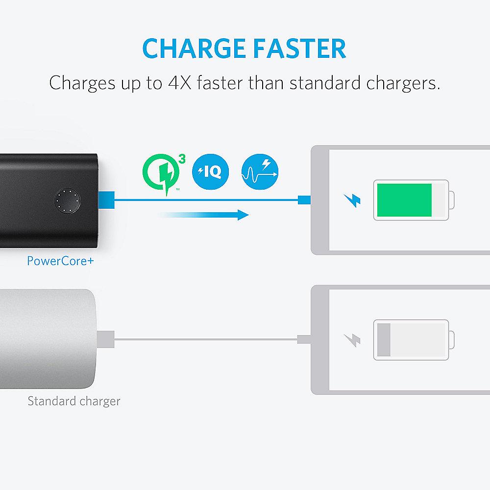 Anker AK-A1311011 PowerCore  10050 mAh Powerbank Quick Charge 3.0 schwarz, Anker, AK-A1311011, PowerCore, 10050, mAh, Powerbank, Quick, Charge, 3.0, schwarz