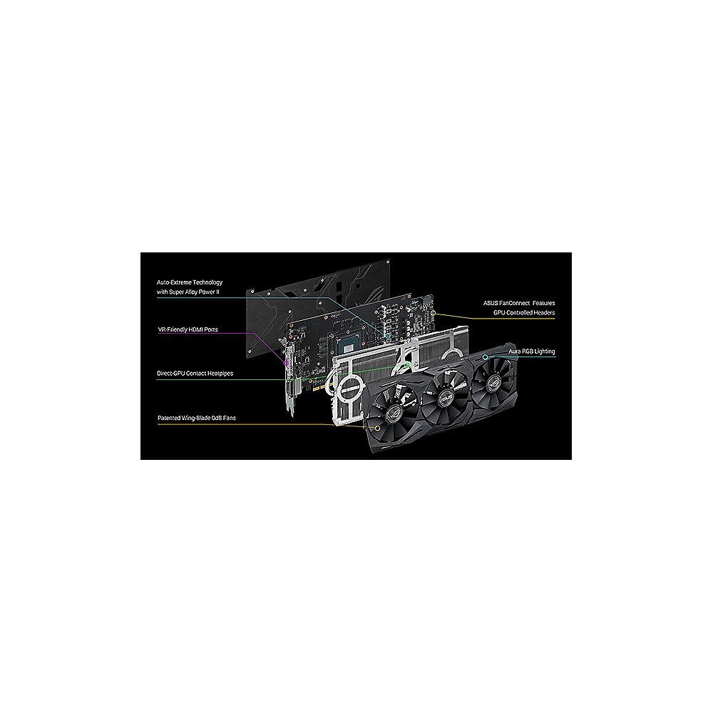 Asus GeForce GTX 1060 Strix ROG OC 6GB GDDR5 Grafikkarte 2xDP/2xHDMI/DVI