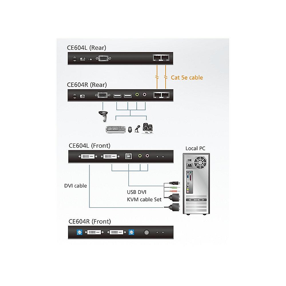 Aten CE604 USB Dual View DVI KVM Extender with Audio and RS-232 (60m) schwarz