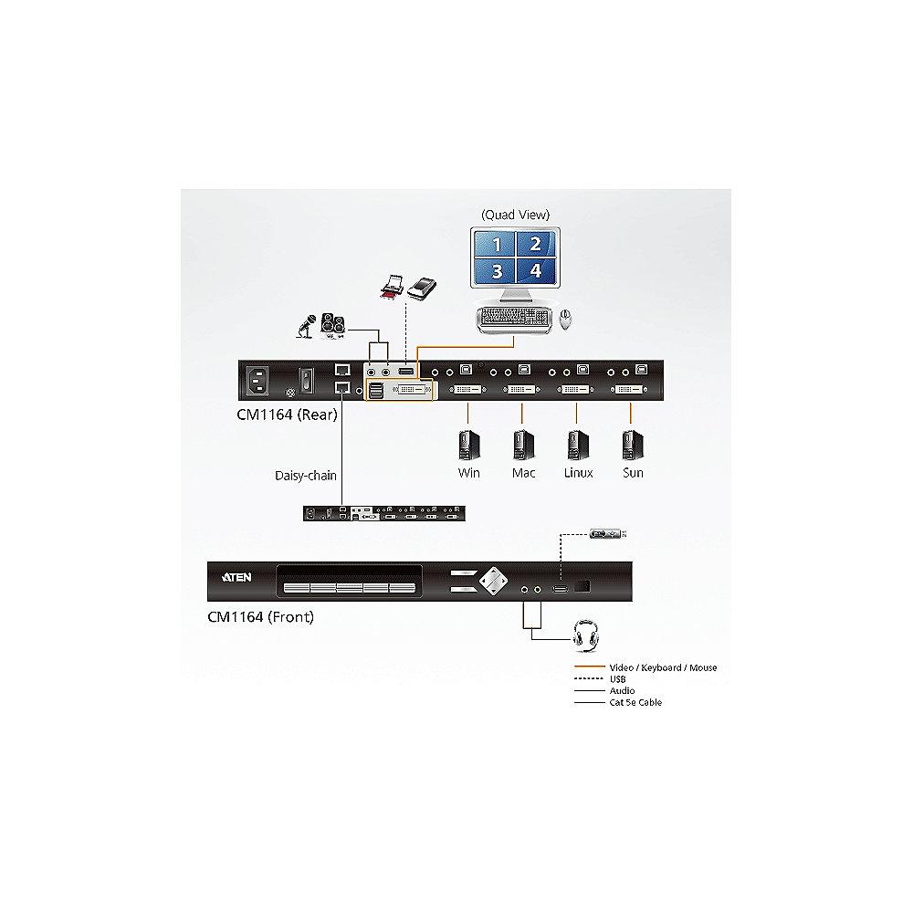 Aten CM1164 KVM Control Center 4 Ports (USB/DVI-D) & USB-Hub   Ton schwarz, Aten, CM1164, KVM, Control, Center, 4, Ports, USB/DVI-D, &, USB-Hub, , Ton, schwarz