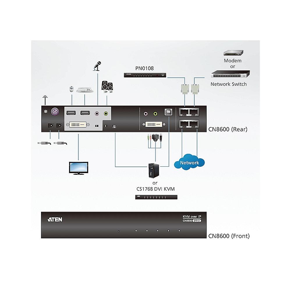 Aten CN8600 IP-Steuereinheit (DVI KVM   seriell)   virtuelle Datenträger schwarz