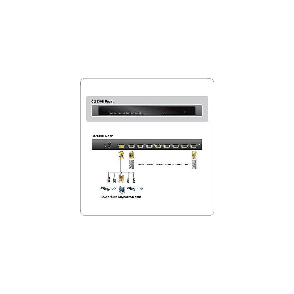 Aten CS1308 8-Port PS/2 USB KVM Switch Rack Mount