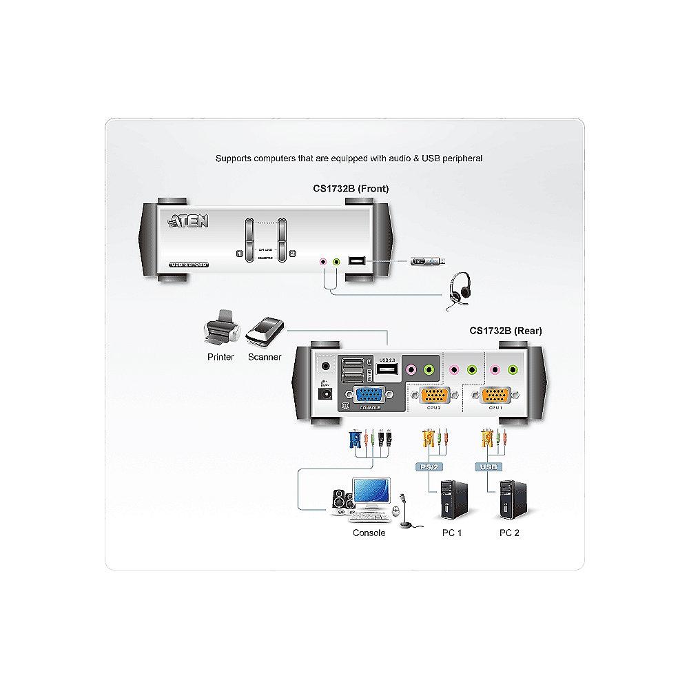 Aten CS1732B KVM Switch USB/PS/2/OSD