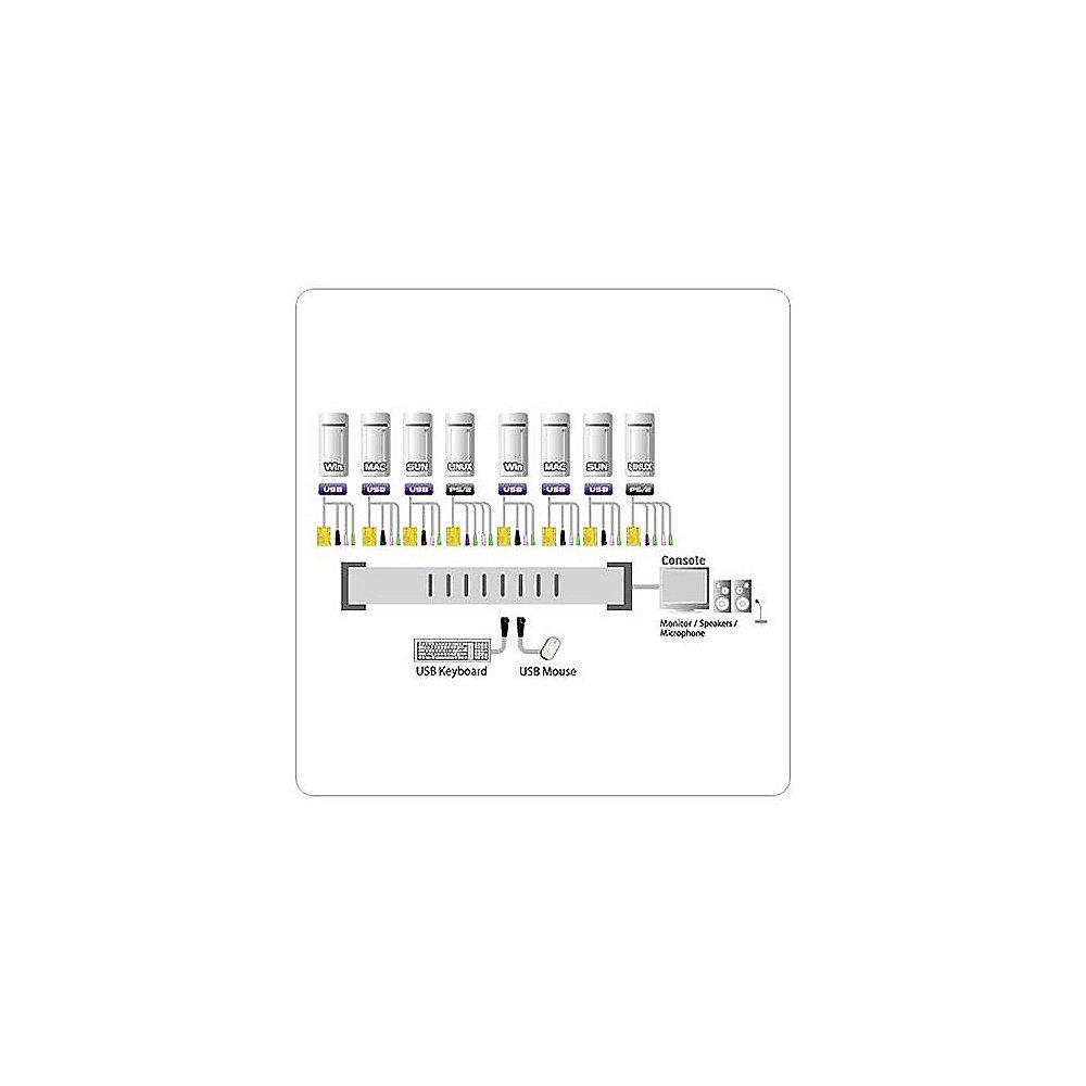 Aten CS1758 8 Port KVM Switch USB/ Audio Rack Version