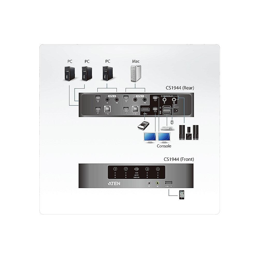 Aten CS1944 KVMP Switch MiniDP/Audio/USB2.0 für Zweischirm PC, Aten, CS1944, KVMP, Switch, MiniDP/Audio/USB2.0, Zweischirm, PC