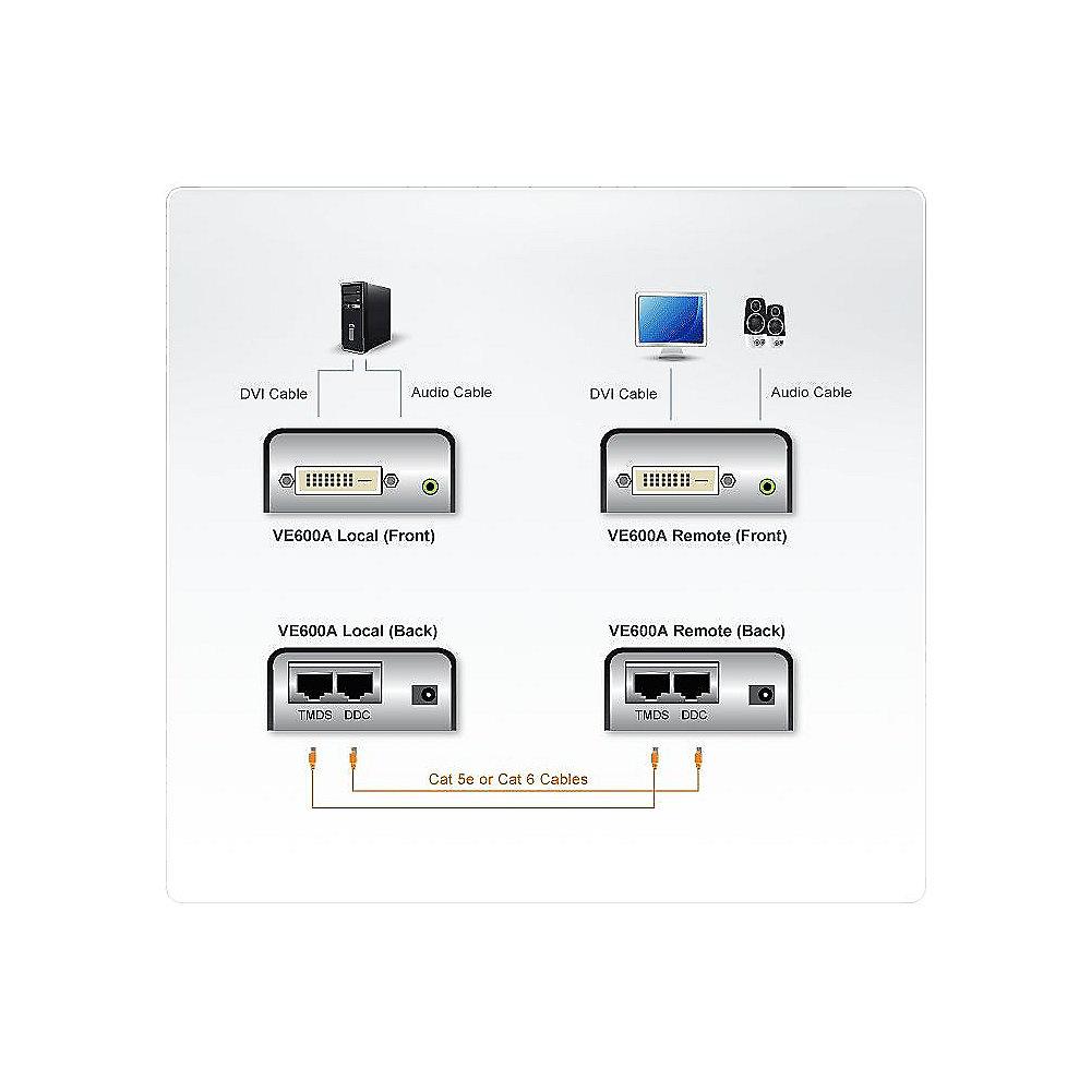 Aten VE600A DVI-Grafikverlängerung Over Kat. 5e/6 Bild und Ton bis 60m, Aten, VE600A, DVI-Grafikverlängerung, Over, Kat., 5e/6, Bild, Ton, bis, 60m