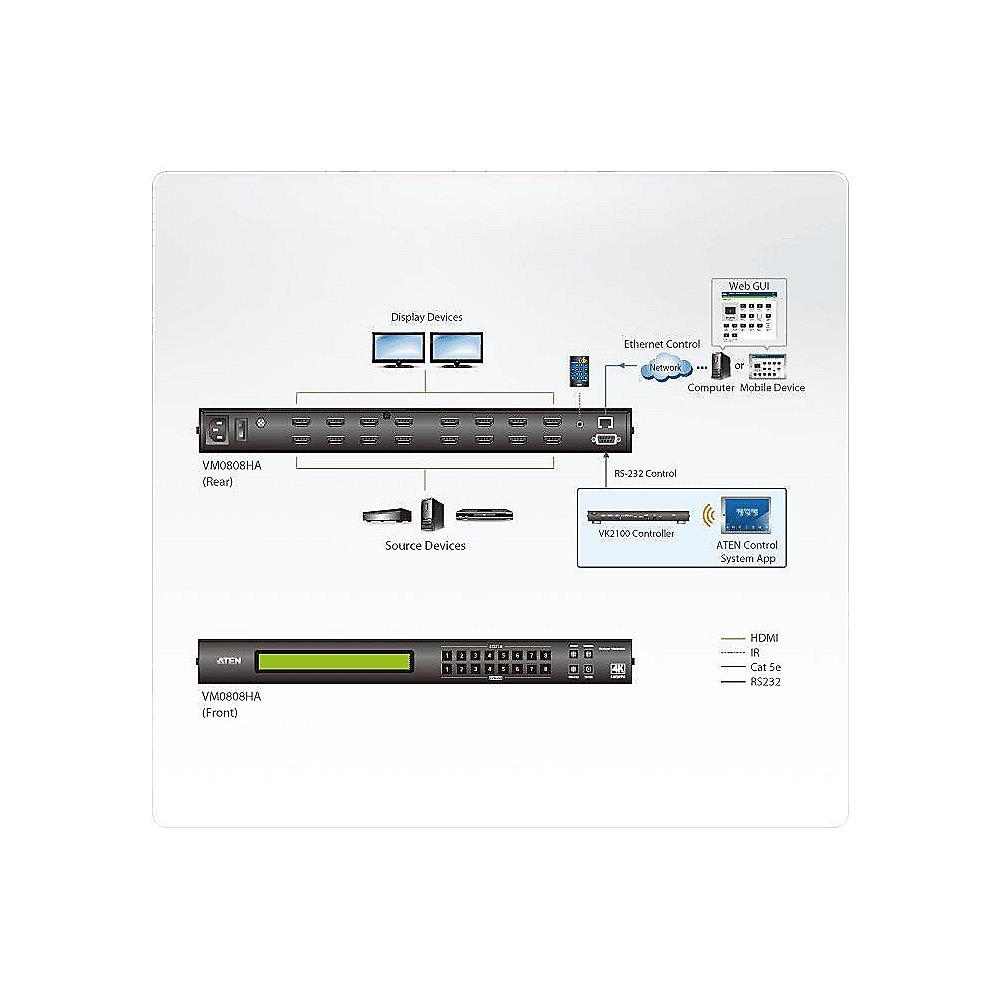 Aten VM0808HA 8x8 4K-HDMI Matrix Switch