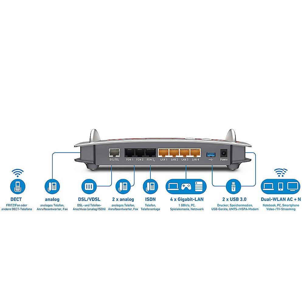 AVM FRITZ!Box 7490 WLAN-ac VoIP VDSL/DSL Modem Gigabit Router   DECT Basis