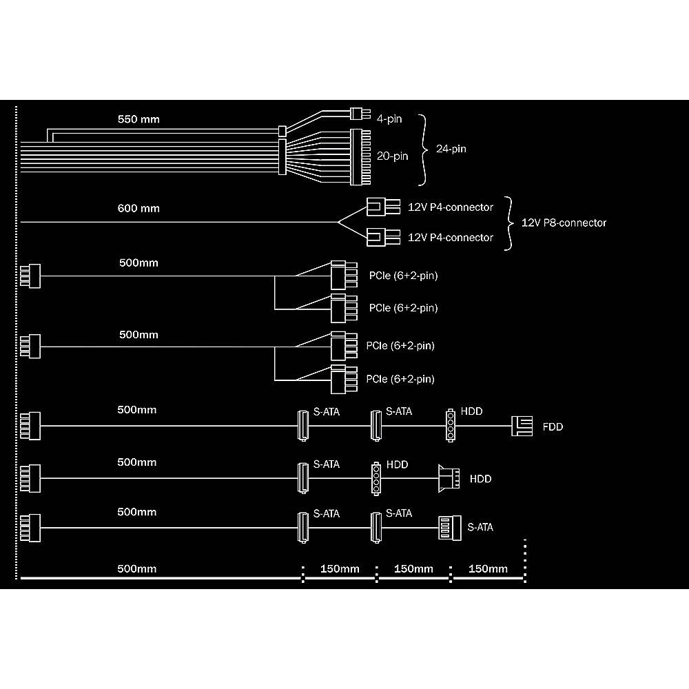 be quiet! Pure Power 11 600 Watt CM ATX V2.4 Netzteil 80  Gold (120mm Lüfter), be, quiet!, Pure, Power, 11, 600, Watt, CM, ATX, V2.4, Netzteil, 80, Gold, 120mm, Lüfter,