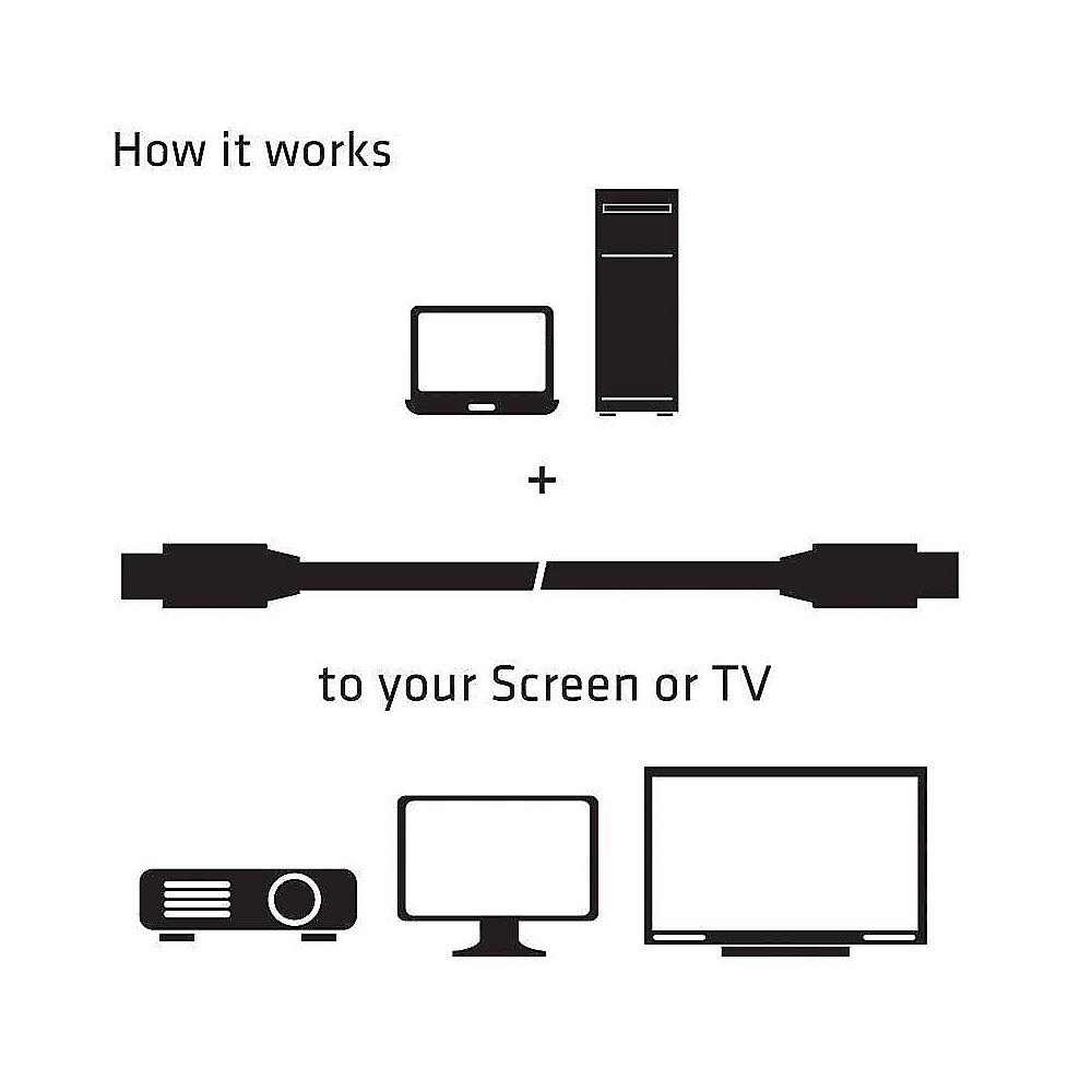 Club 3D DisplayPort 1.2 Kabel 2m mDP zu mDP HBR2 St./St. schwarz CAC-2161, Club, 3D, DisplayPort, 1.2, Kabel, 2m, mDP, mDP, HBR2, St./St., schwarz, CAC-2161