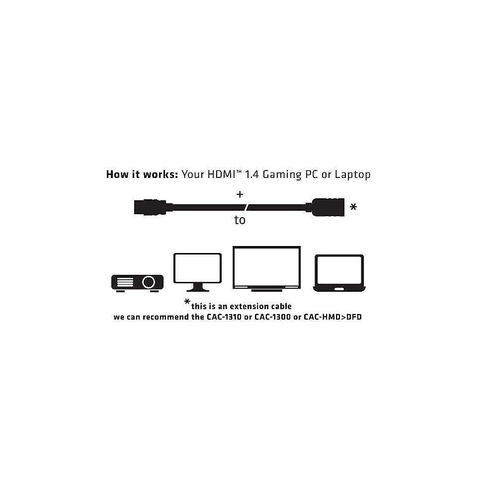 Club 3D HDMI 1.4 Kabel 5m High Speed HD Ethernet St./Bu. schwarz CAC-1320