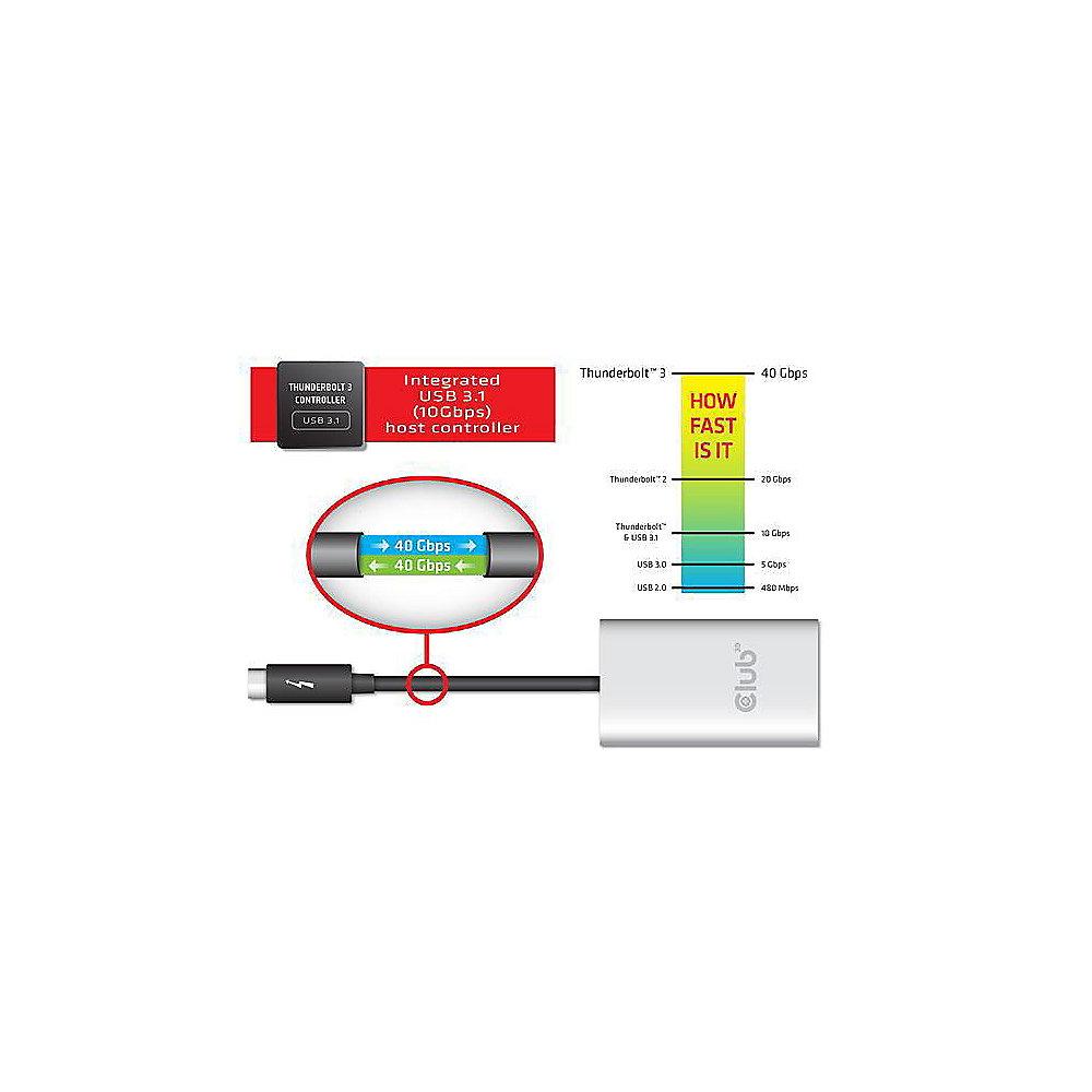 Club 3D Thunderbolt 3 auf Displayport 1.2 Adapter Dual Monitor 4K 60Hz CSV-1577