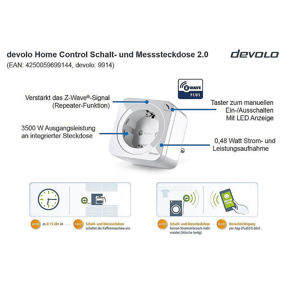 devolo Home Control 2er Set Schalt- & Messsteckdose 2.0 (Smart Home, Steckdose)