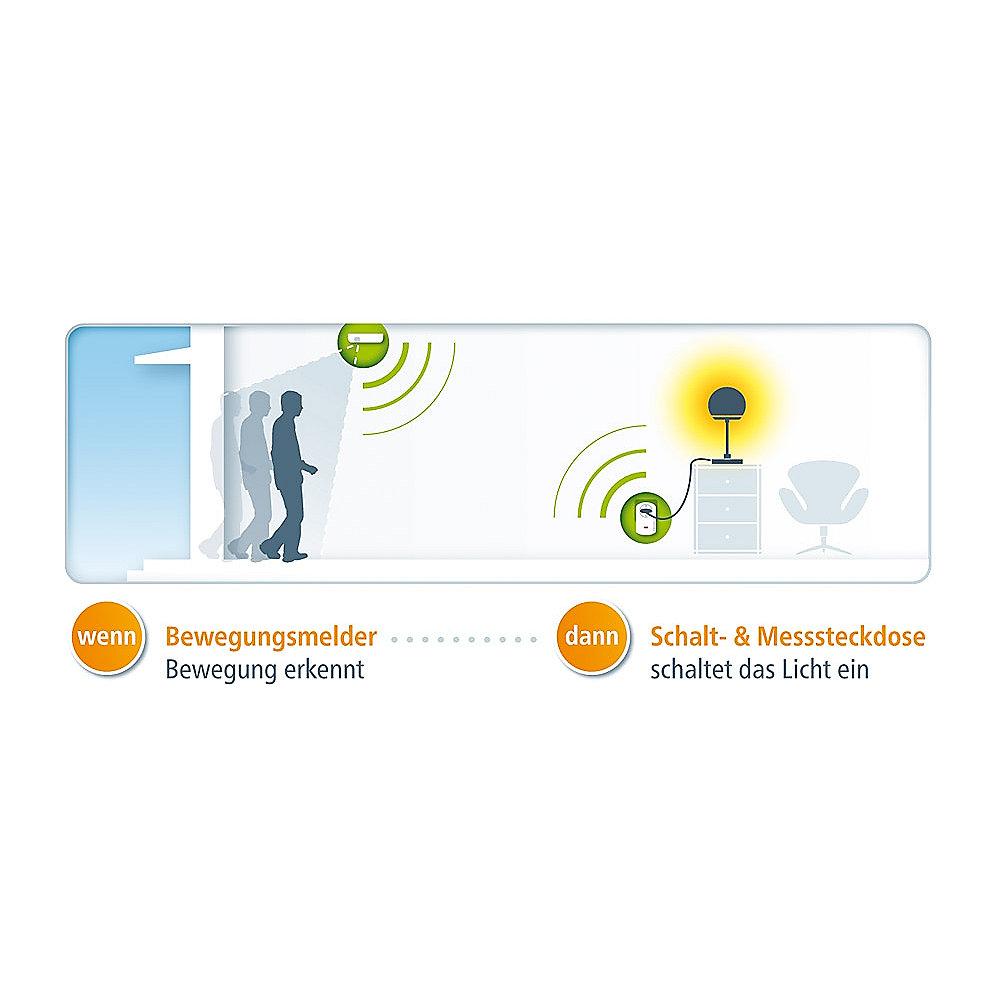 devolo Home Control Bewegungsmelder (Smart Home, Z Wave, Hausautomation, Sensor)