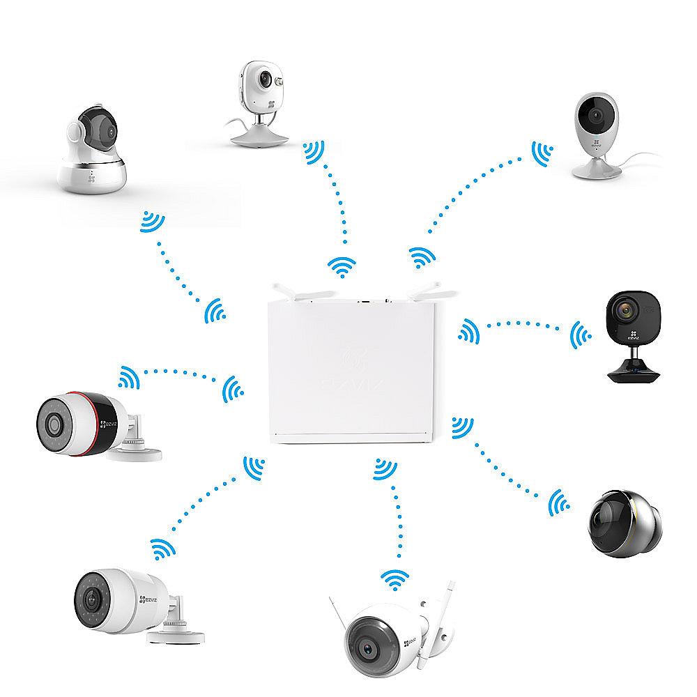 EZVIZ ezNVR KIT(4/1T) Überwachungssystem mit 4 Kameras und Zentrale mit 1TB, EZVIZ, ezNVR, KIT, 4/1T, Überwachungssystem, 4, Kameras, Zentrale, 1TB