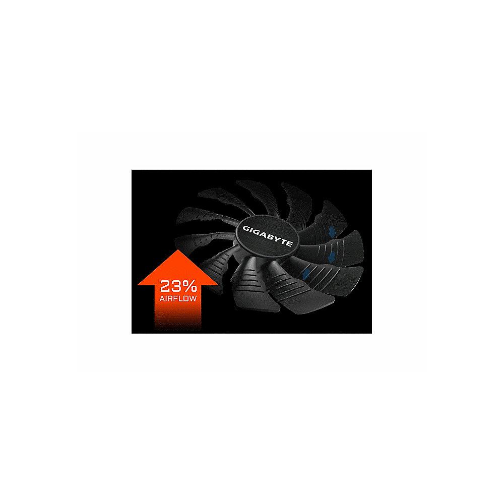 Gigabyte AMD Radeon RX 570 Gaming 8GB PCIe Grafikkarte DVI/HDMI/3x DP