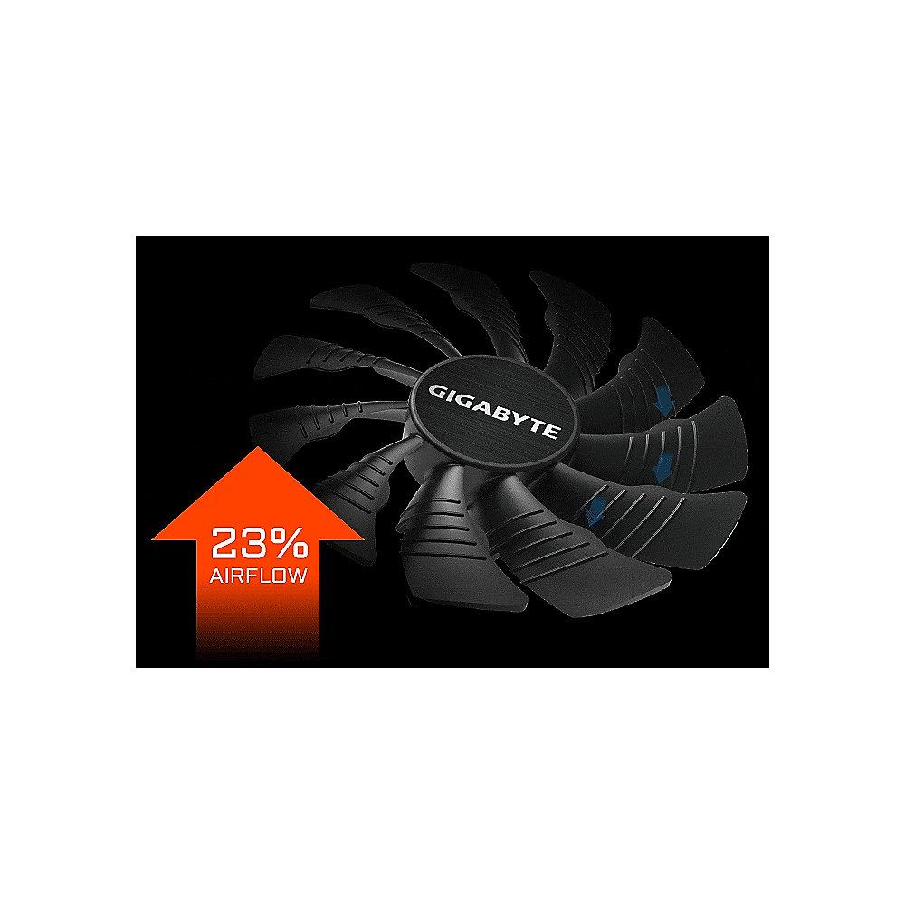 Gigabyte GeForce GTX 1050 WindForce OC 2GB GDDR5 Grafikkarte DVI/3xHDMI/DP