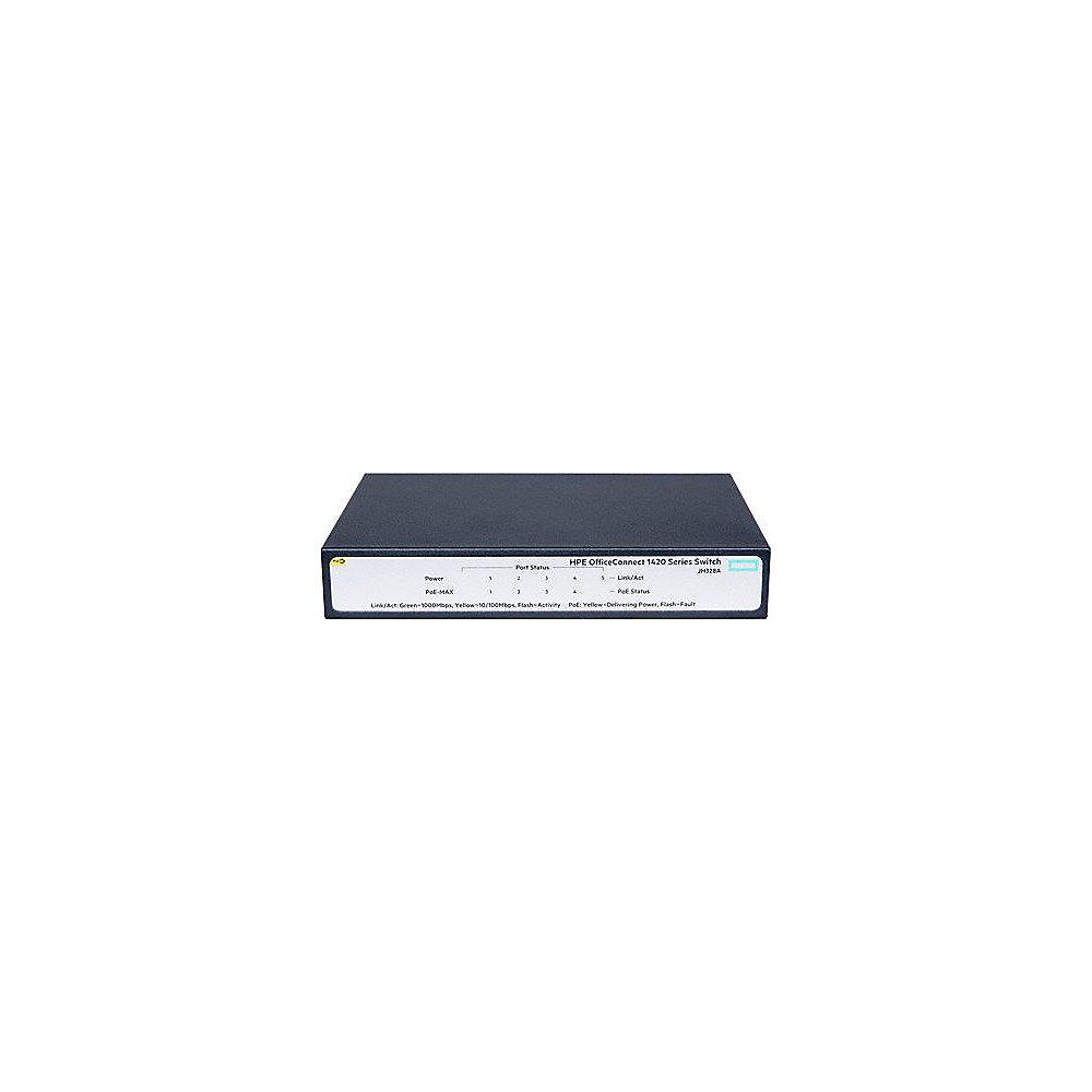 HP Enterprise Office Connect 1420 5G PoE  (32 W) Switch