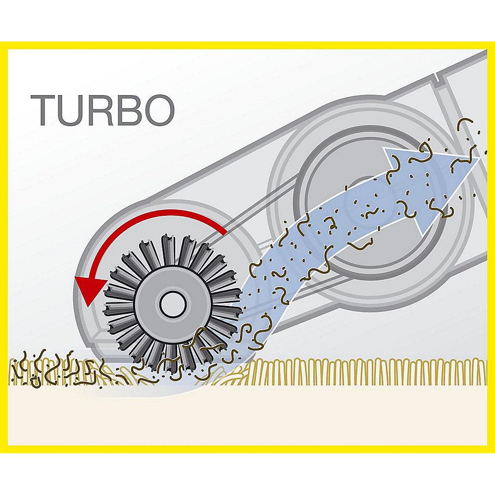 Kärcher Turbopolsterdüse, Kärcher, Turbopolsterdüse