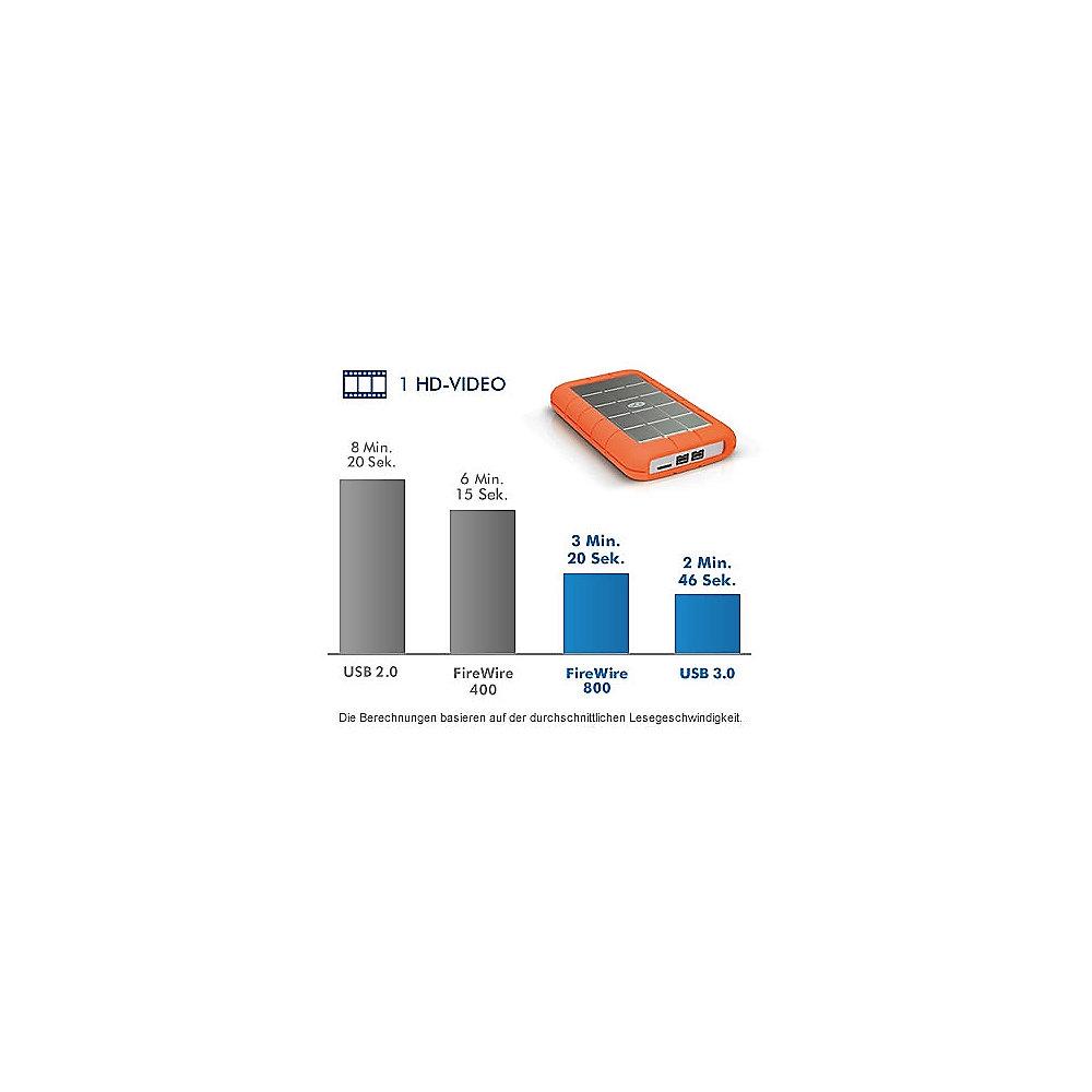 LaCie Rugged Triple USB 3.0 / FW800 - 2TB 2.5 Zoll orange