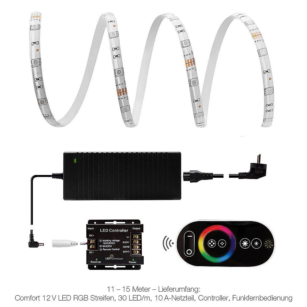 LED Universum RGB LED Streifen 12V 15m 30 LED/m IP65, LED, Universum, RGB, LED, Streifen, 12V, 15m, 30, LED/m, IP65