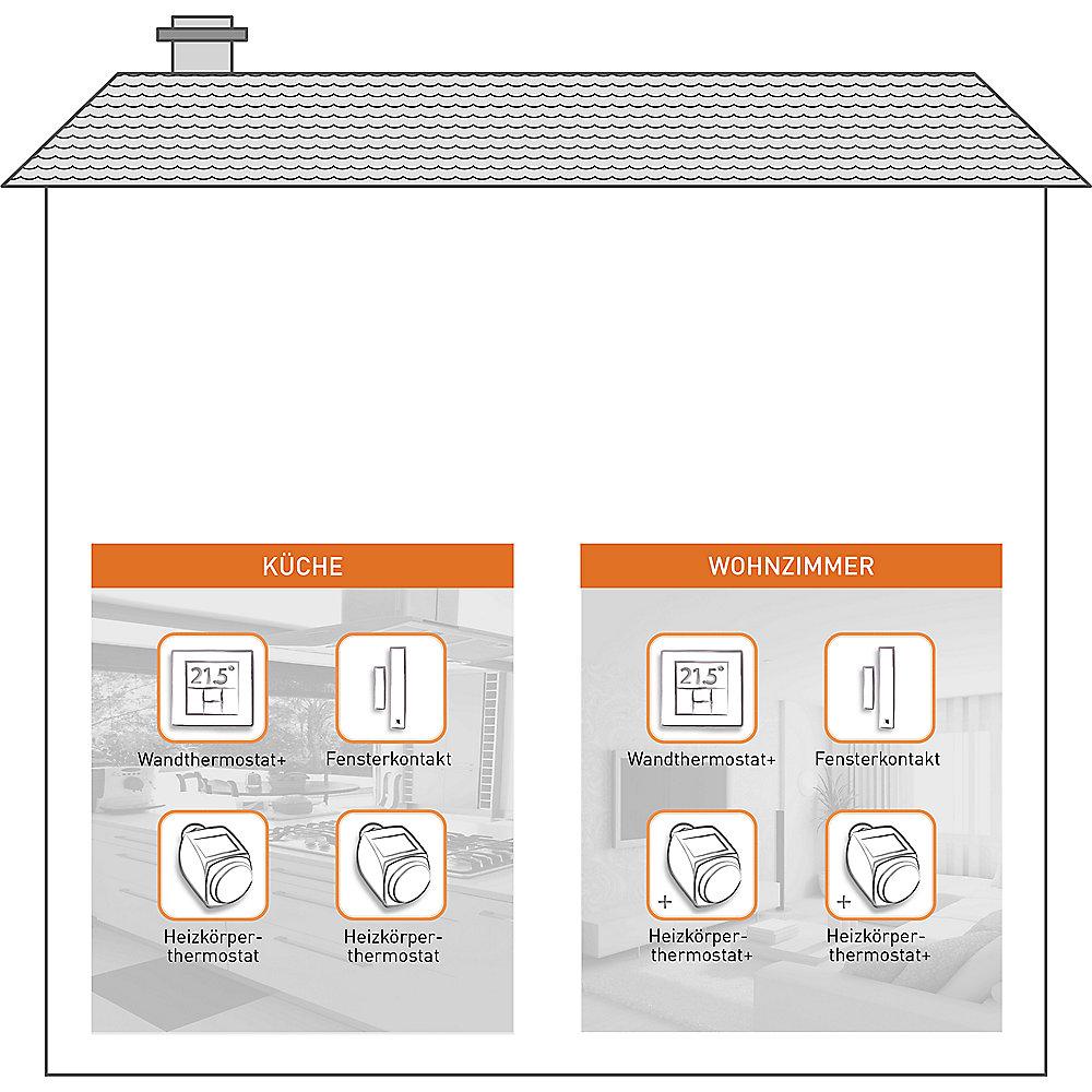 MAX! Sparpaket: Heizkörperthermostat  3 Stück