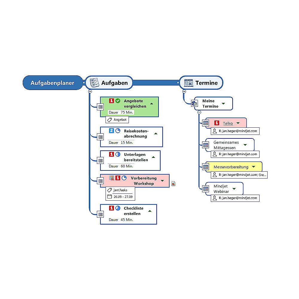 Mindjet MindManager Single 2018 Win 1User, 1 Jahr Abonnement Lizenz