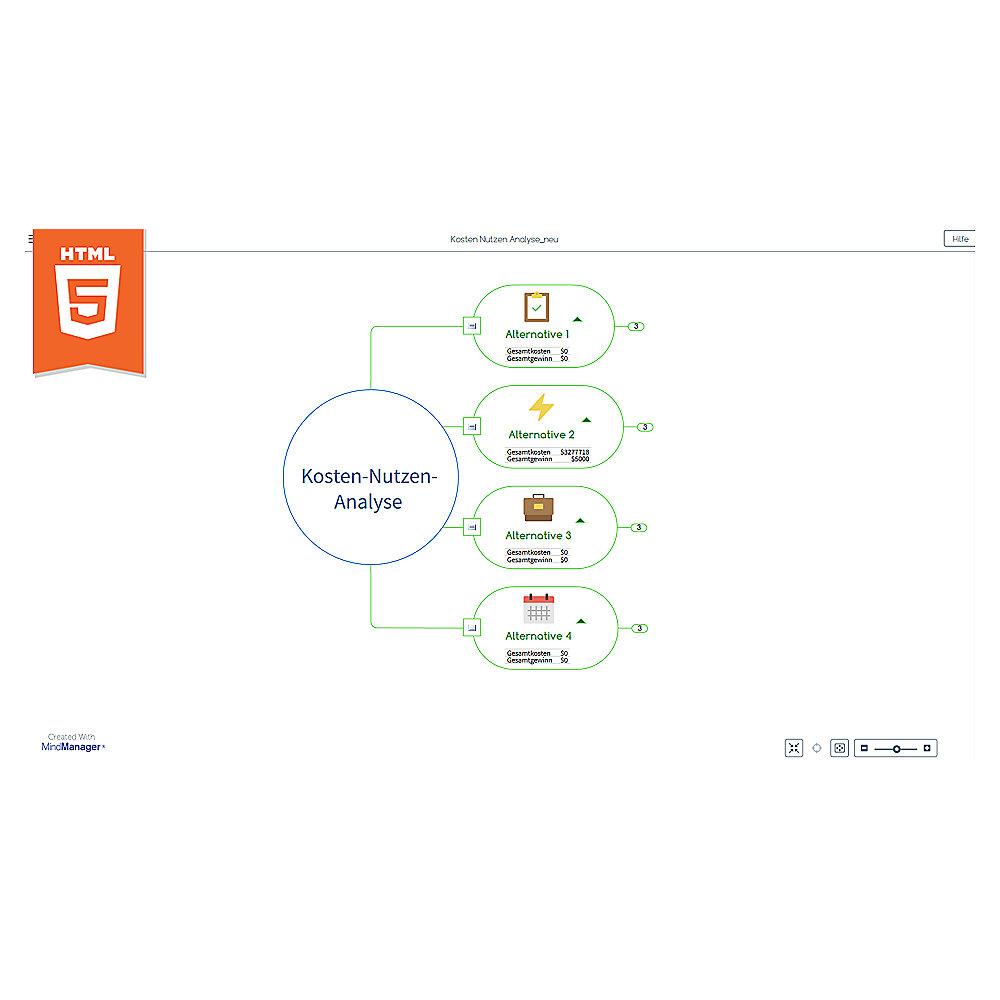 Mindjet MindManager Single 2018 Win 1User, 1 Jahr Abonnement Lizenz