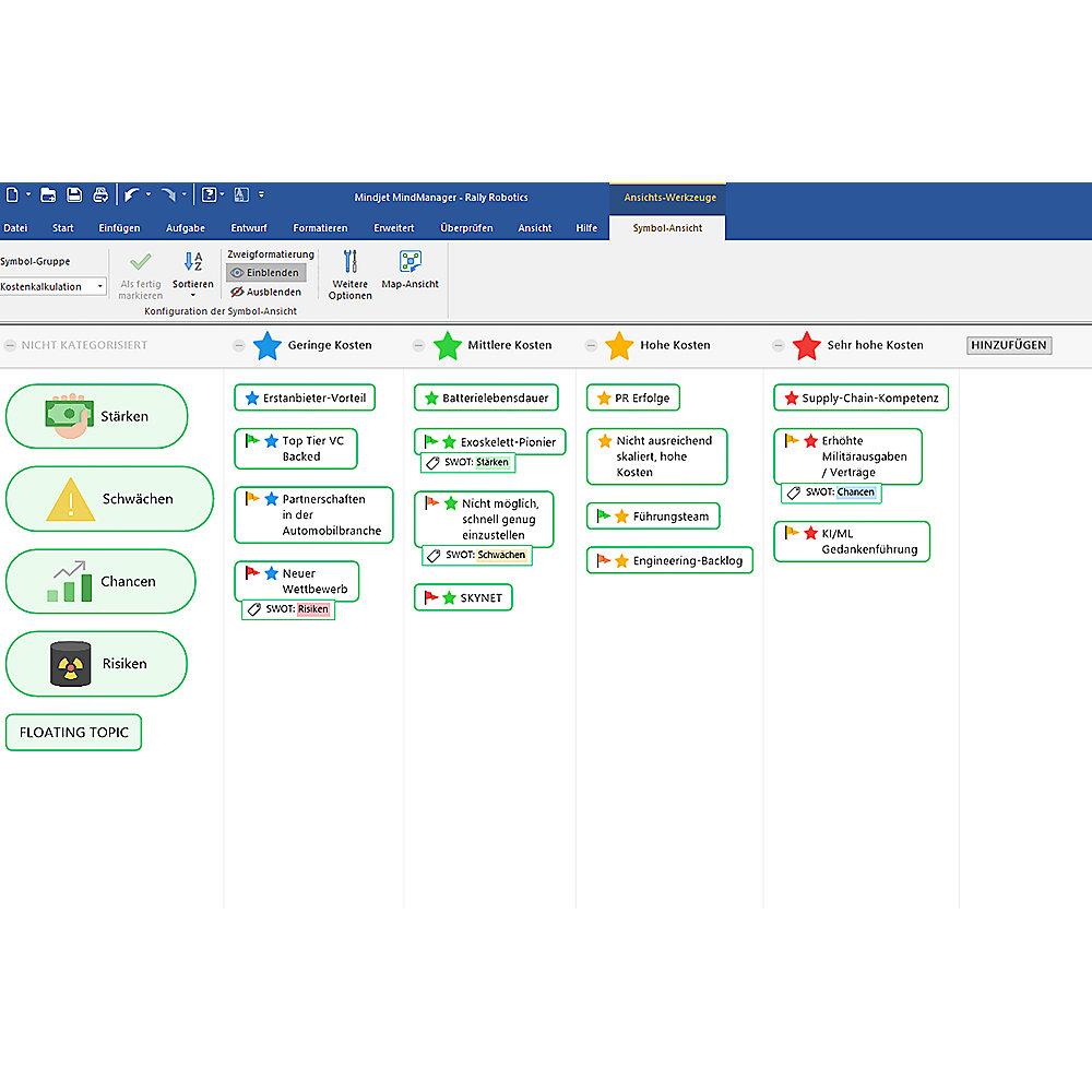 Mindjet MindManager Single 2019/11 Win/Mac Kauflizenz 1 User - EDU Studenten