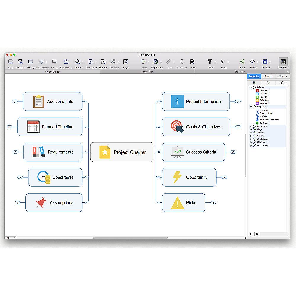 Mindjet MindManager V11 für Mac Kauflizenz 1User ESD