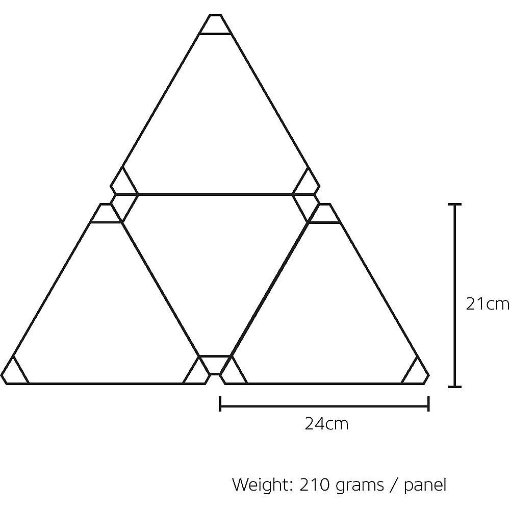 Nanoleaf Light Panels Erweiterungsset Modulares Design (3er Pack)