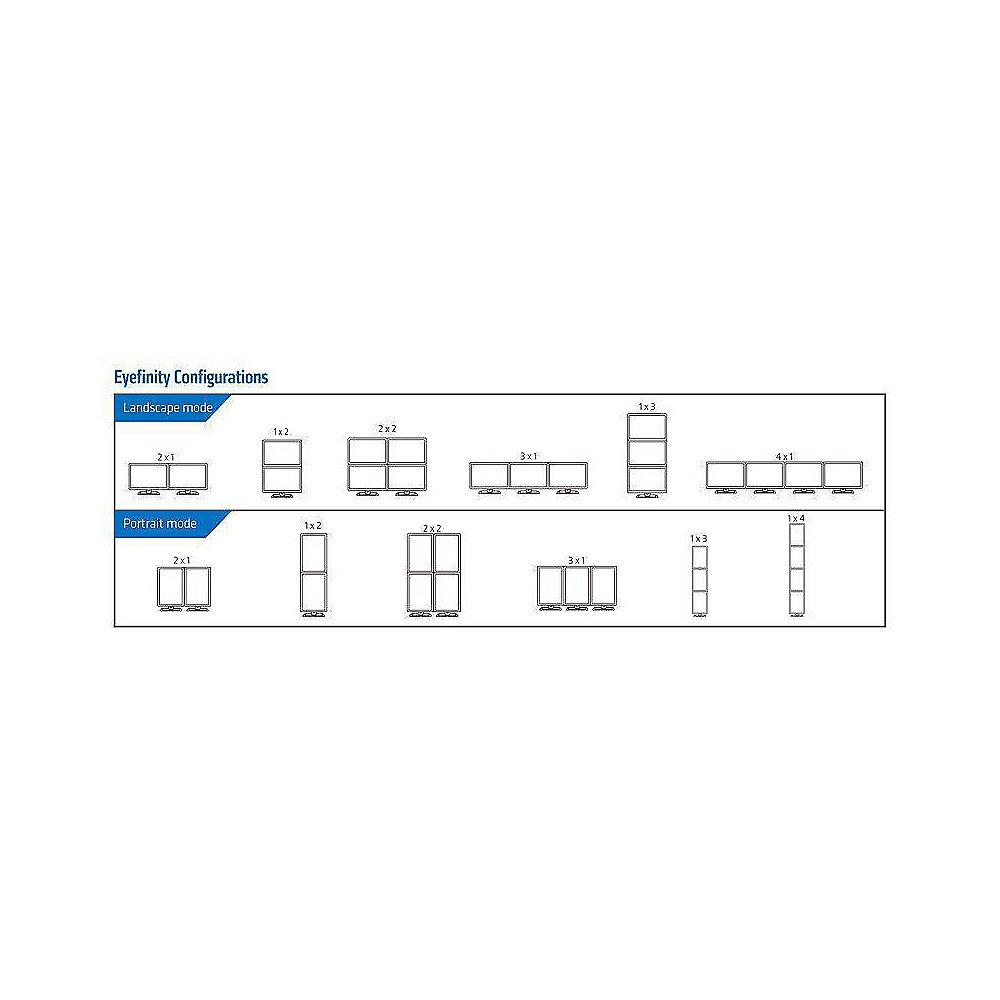 Sapphire AMD GPro 8200 8GB GDDR5 4x DP Grafikkarte, Sapphire, AMD, GPro, 8200, 8GB, GDDR5, 4x, DP, Grafikkarte