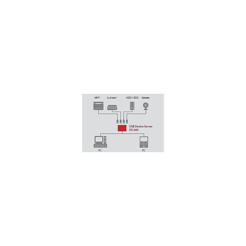 Silex DS-600 USB 3.0 Device Server LAN