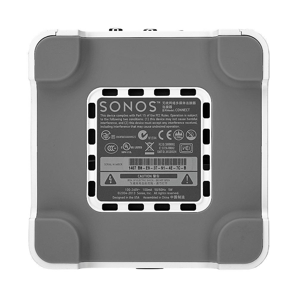 Sonos CONNECT:AMP Streamen Sie Ihre Musik auf Ihre Lieblingsboxen