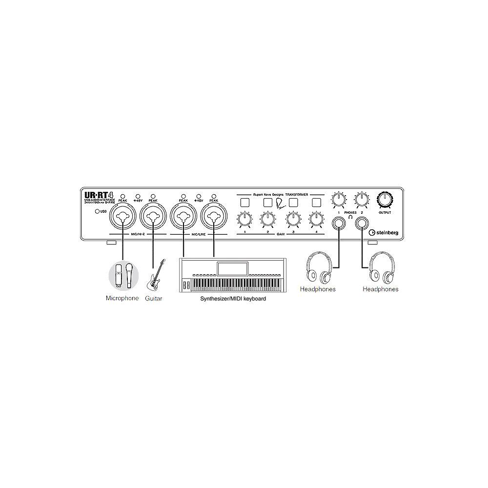 Steinberg Audio Interface UR-RT4 EU USB incl. New Transformers iPad connectivity, Steinberg, Audio, Interface, UR-RT4, EU, USB, incl., New, Transformers, iPad, connectivity