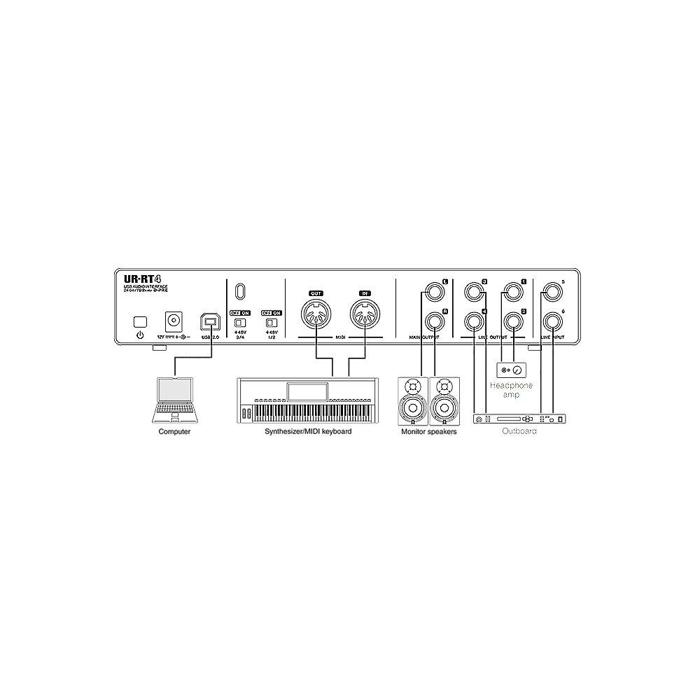 Steinberg Audio Interface UR-RT4 EU USB incl. New Transformers iPad connectivity, Steinberg, Audio, Interface, UR-RT4, EU, USB, incl., New, Transformers, iPad, connectivity