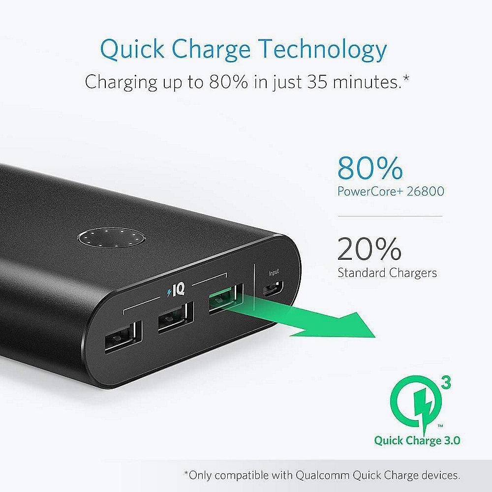 Anker AK-A1374011  PowerCore  26800 mit Quick Charge 3.0 26800mAh Schwarz