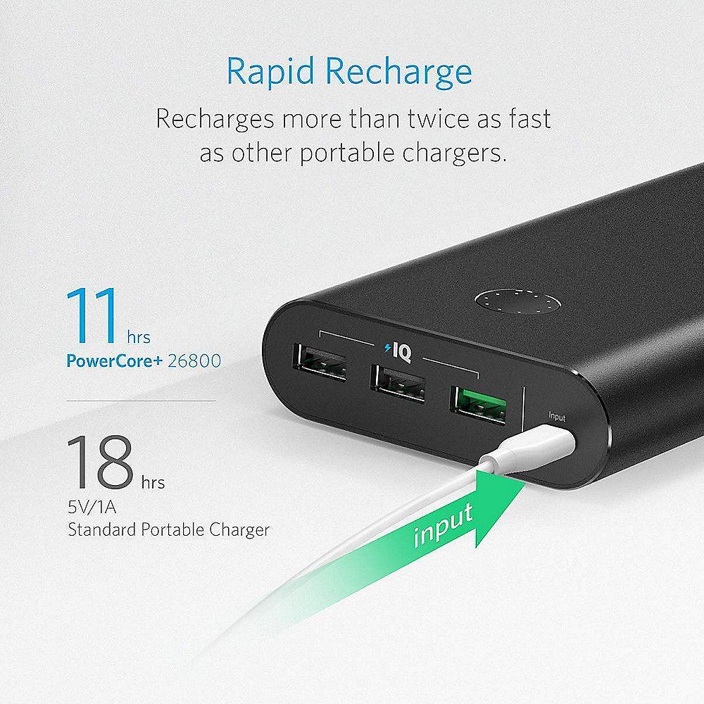 Anker AK-A1374011  PowerCore  26800 mit Quick Charge 3.0 26800mAh Schwarz