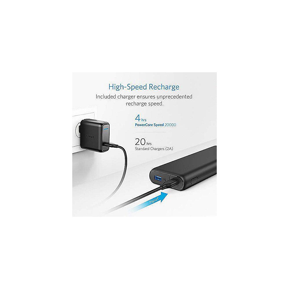 Anker AK-B1275011 PowerCore Speed 20100 mAh   Powerport Speed 30 W