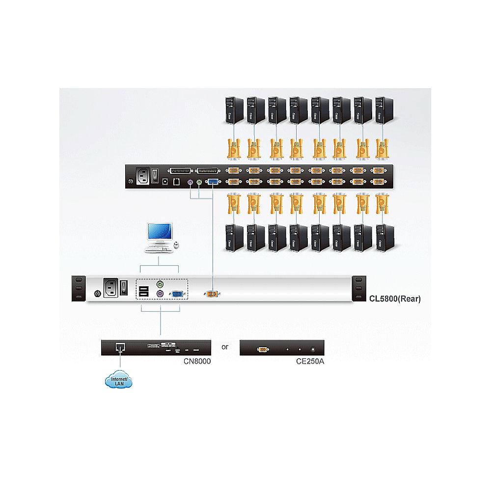 Aten 19-Zoll LCD-Konsole (USB PS/2 VGA)   USB-Port für Peripheriegeräte schwarz