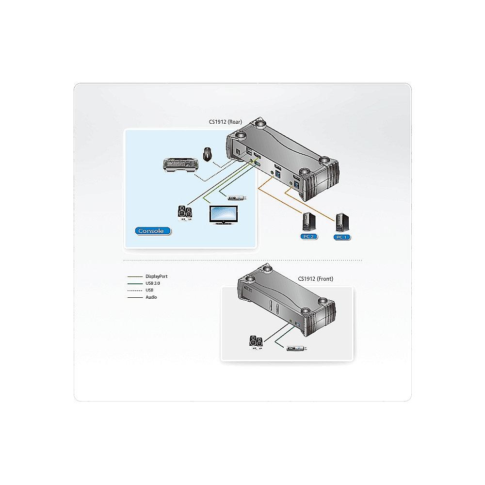 Aten CS1912 2-Port KVMP Switch DP/Audio/USB3.0