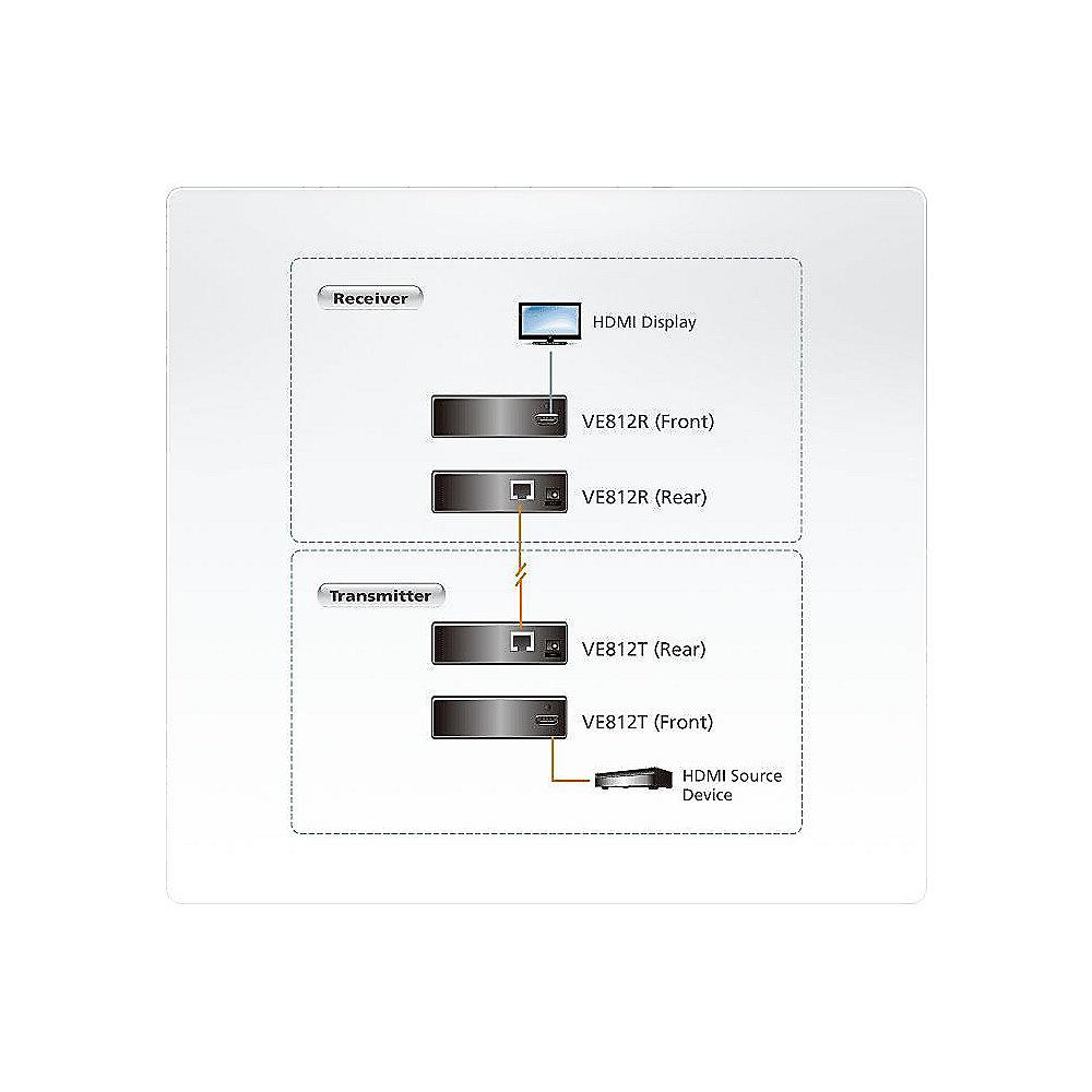 Aten VE812R HDMI Receiver über 1 CAT5e/6 Kabel (100m) für VS1814T & VS1818T