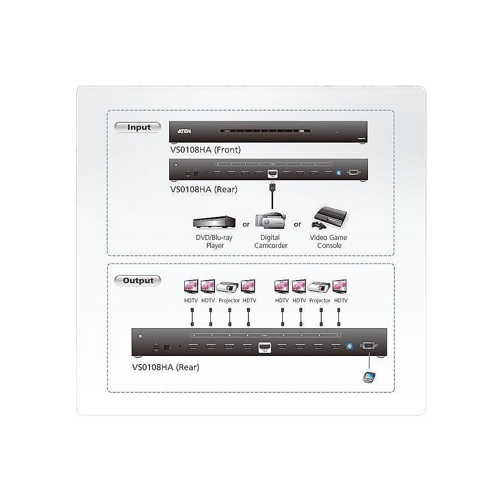 Aten VS0108HA 8 Port HDMI Audio/Video Splitter 4Kx2K