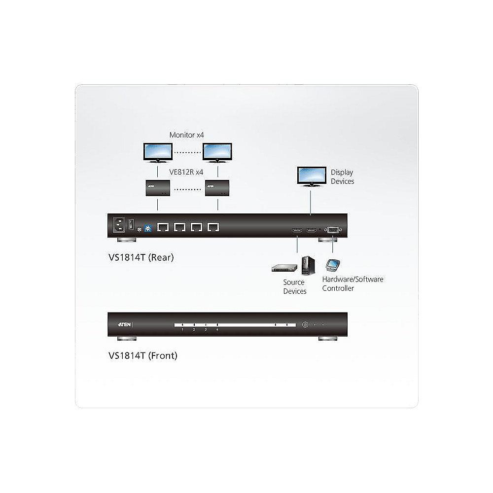 Aten VS1814T 4 Port HDMI CAT5e/6 Splitter über Single Cat Kabel