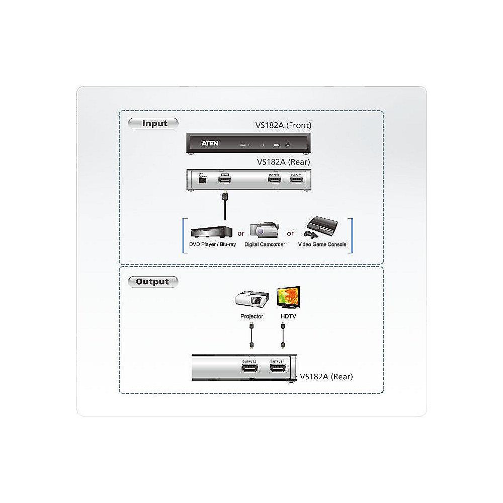 Aten VS182A 2 Port HDMI Audio/Video Splitter 4Kx2K, Aten, VS182A, 2, Port, HDMI, Audio/Video, Splitter, 4Kx2K