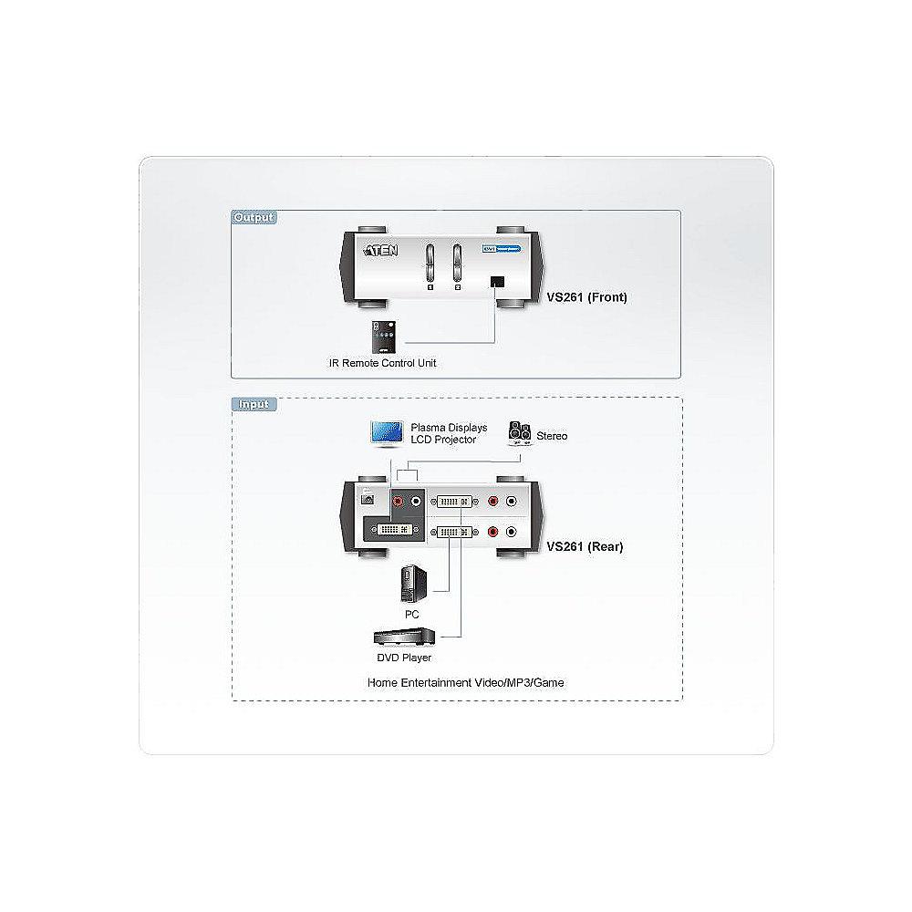 Aten VS261 2fach DVI-A/V-Switch mit Infrarot Fernbedienung, Aten, VS261, 2fach, DVI-A/V-Switch, Infrarot, Fernbedienung