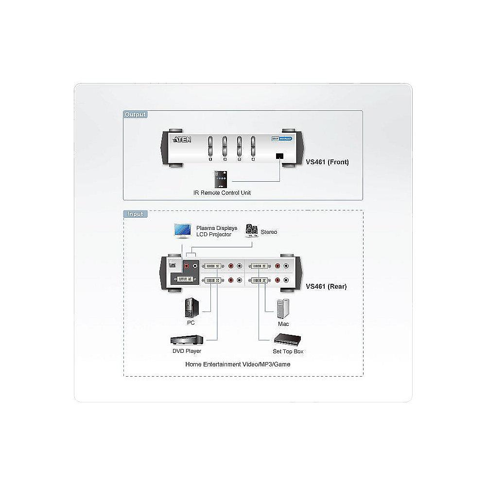 Aten VS461 4fach DVI-A/V-Switch mit Infrarot Fernbedienung, Aten, VS461, 4fach, DVI-A/V-Switch, Infrarot, Fernbedienung