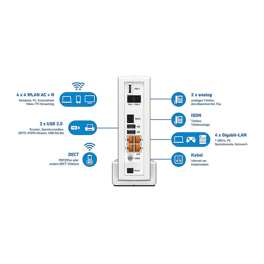 AVM FRITZ!Box 6590 Cable WLAN-ac Kabelmodem Router mit VoIP Telefonie & DECT