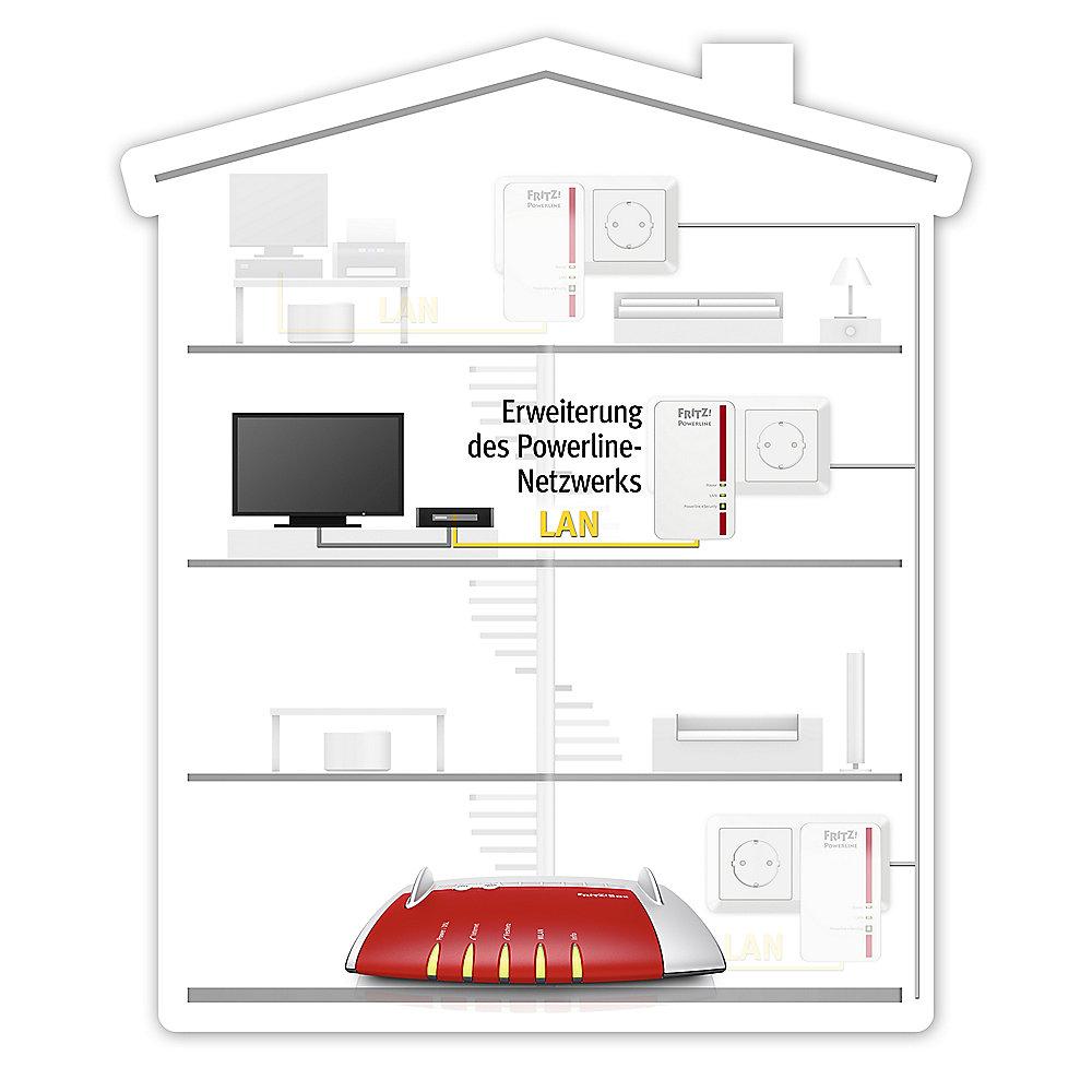 AVM FRITZ! Powerline 1000E Einzeladapter